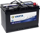 Аккумулятор Varta Blue Dynamic 75A/h, R(+), 680A, (575412068)